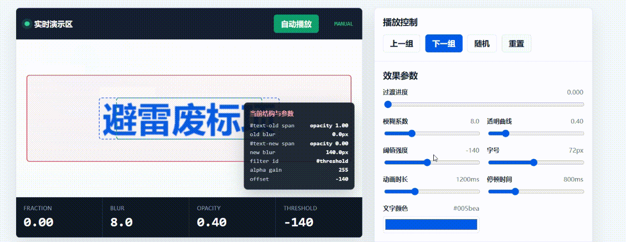 扒了一个好玩的文字融化切换效果